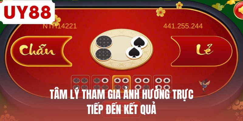 Tâm lý tham gia ảnh hưởng trực tiếp đến kết quả